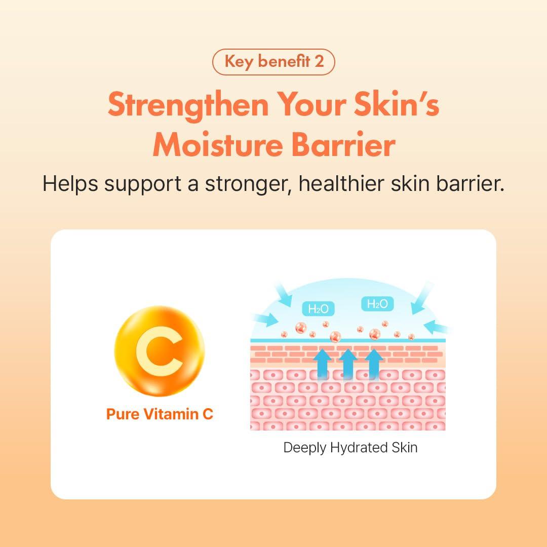 Hanskin Vitamin C Glow Capsule Lotion, 80ml 4