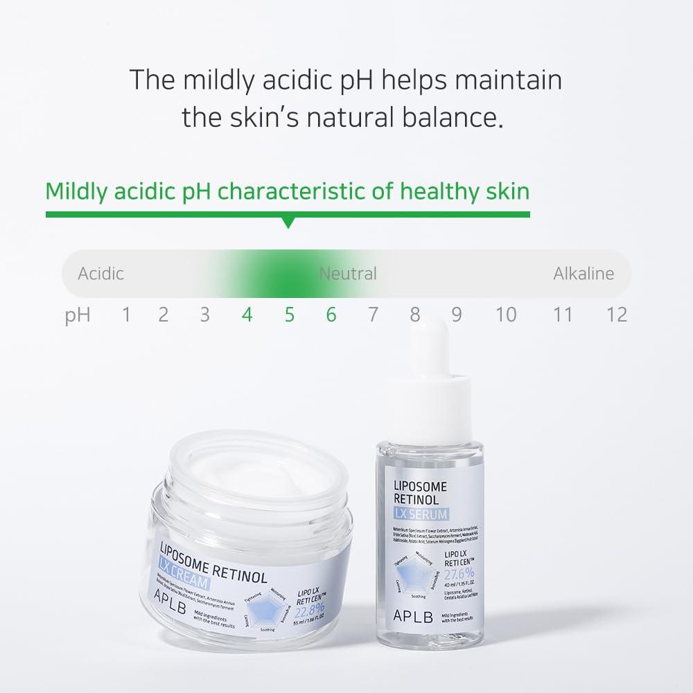 APLB LIPOSOME RETINOL LX SERUM 40ml 7