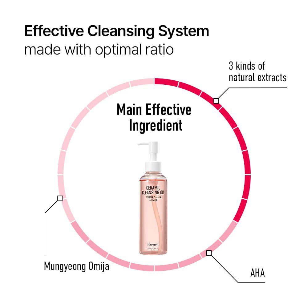 Parnell  AHA OMIJA CERAMIC CLEANSING OIL 200ml 7