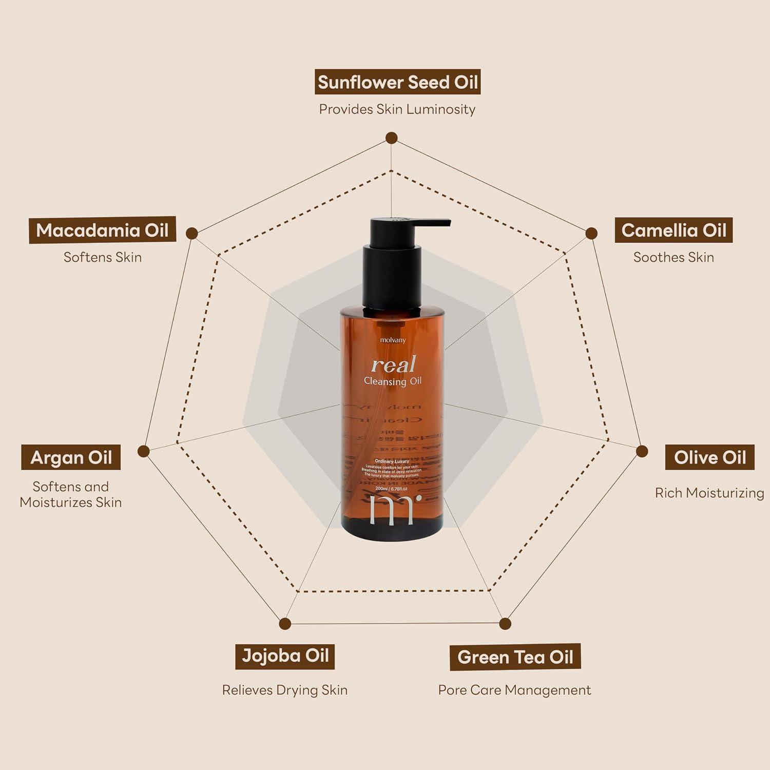 molvany Real Cleansing Oil 6