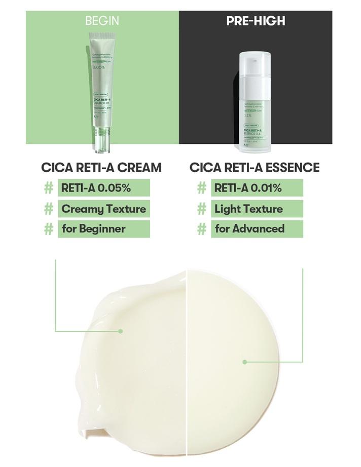 VT Cica Reti-A Essence 0.1 30ml 7