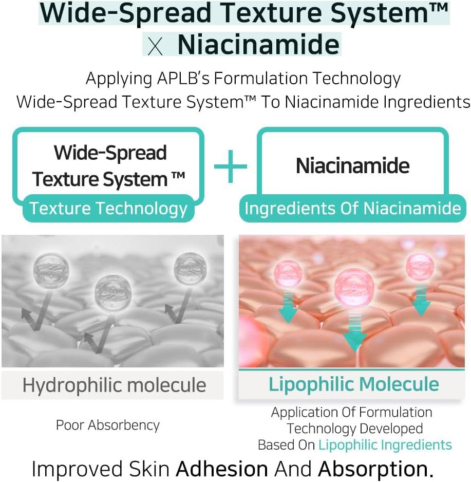 APLB Glutathione Niacinamide Body Wash 300ml 7