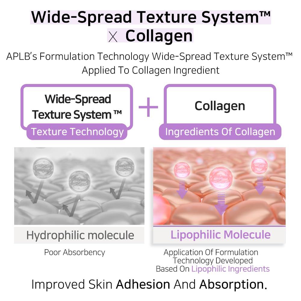 APLB LIPOSOME COLLAGEN LX SERUM 40ml 6