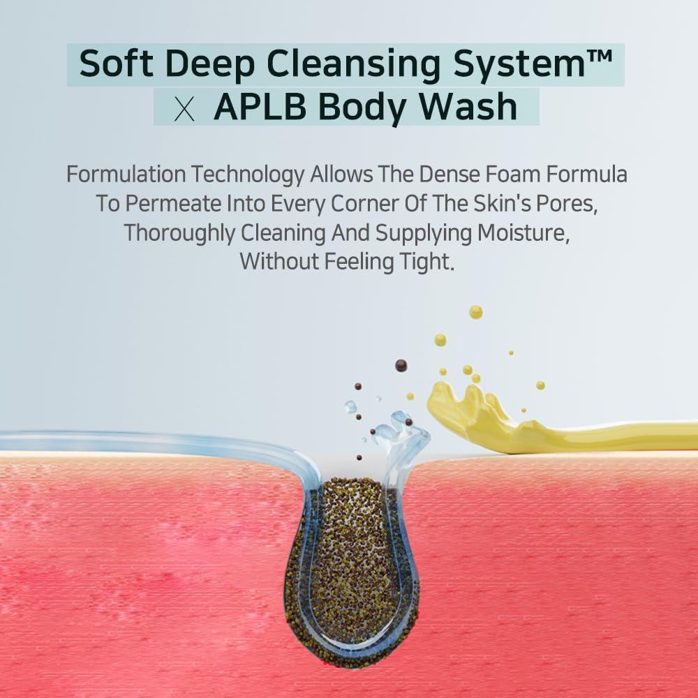APLB Glutathione Niacinamide Body Wash 300ml 5