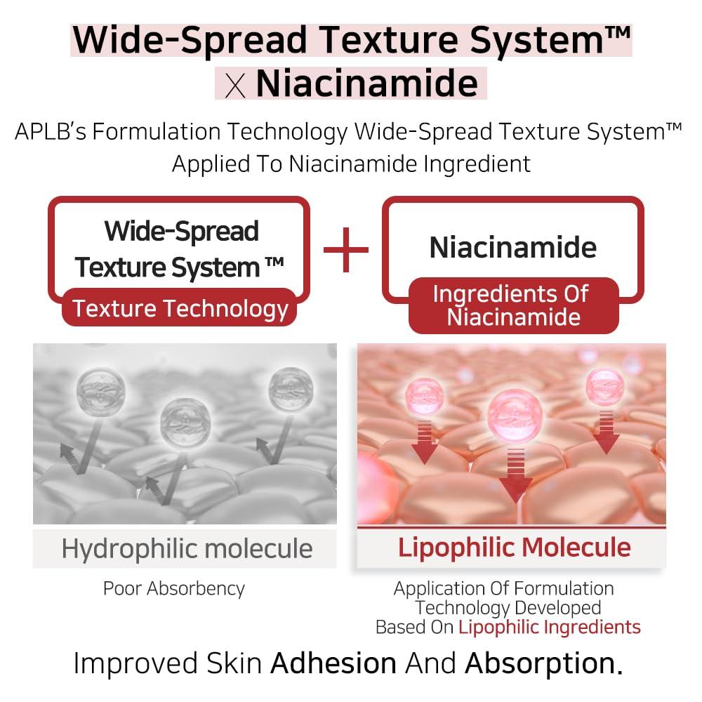 APLB SPICULE NIACINAMIDE SHOT 260 SERUM 40ml 8