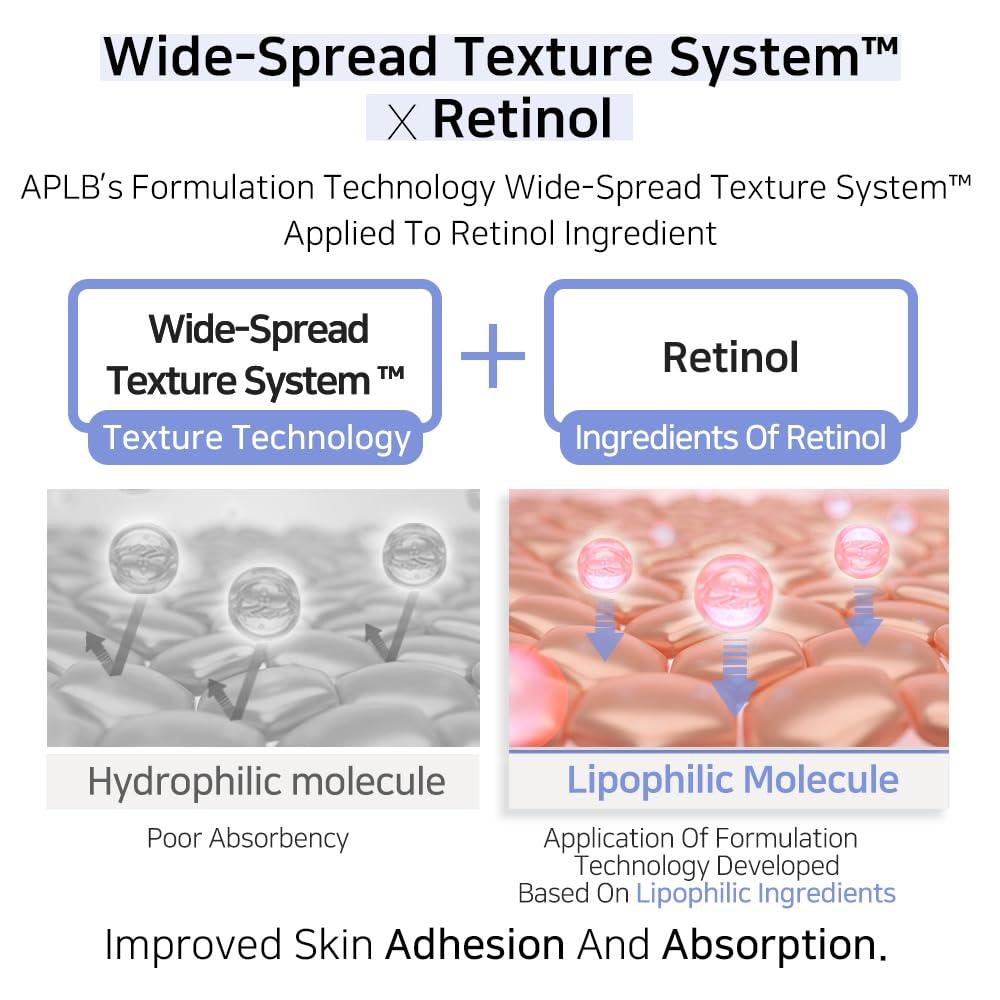 APLB LIPOSOME RETINOL LX SERUM 40ml 6