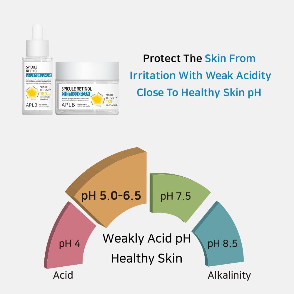 APLB SPICULE RETINOL SHOT 180 CREAM 55ml 9