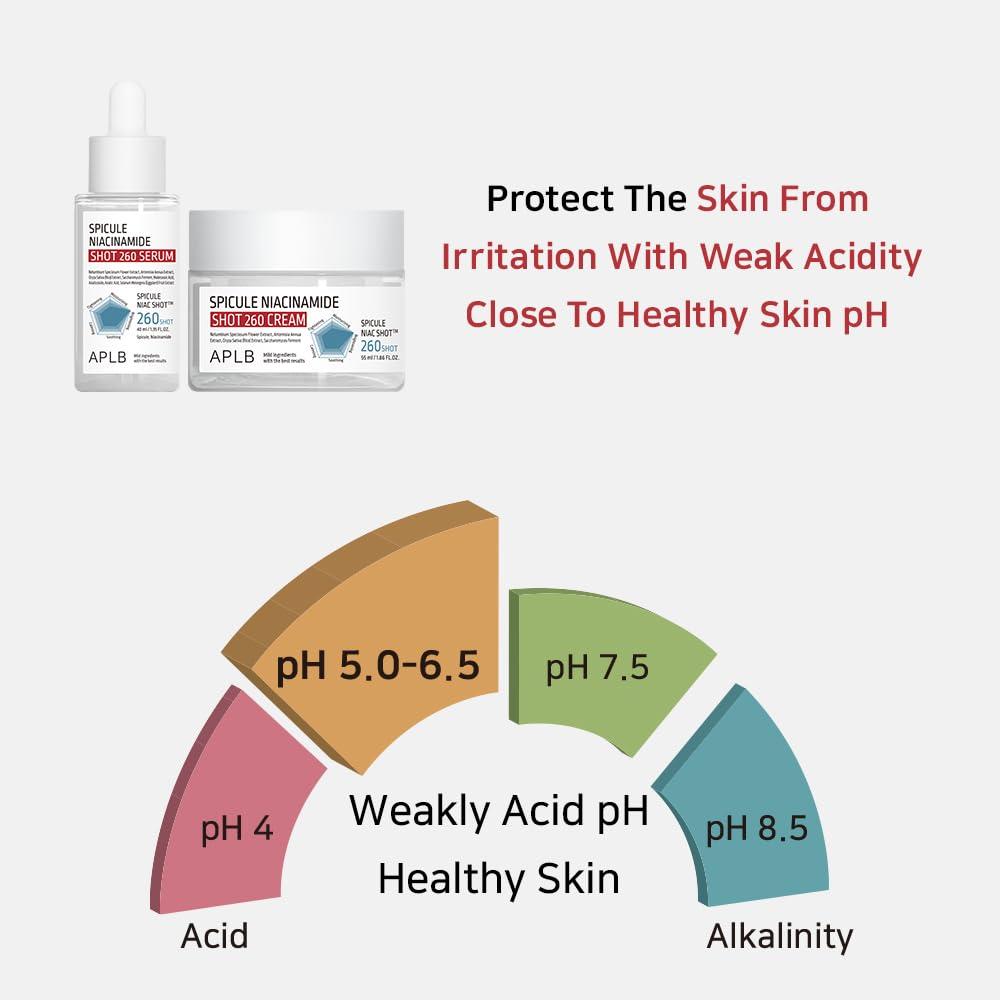 APLB SPICULE NIACINAMIDE SHOT 260 SERUM 40ml 9