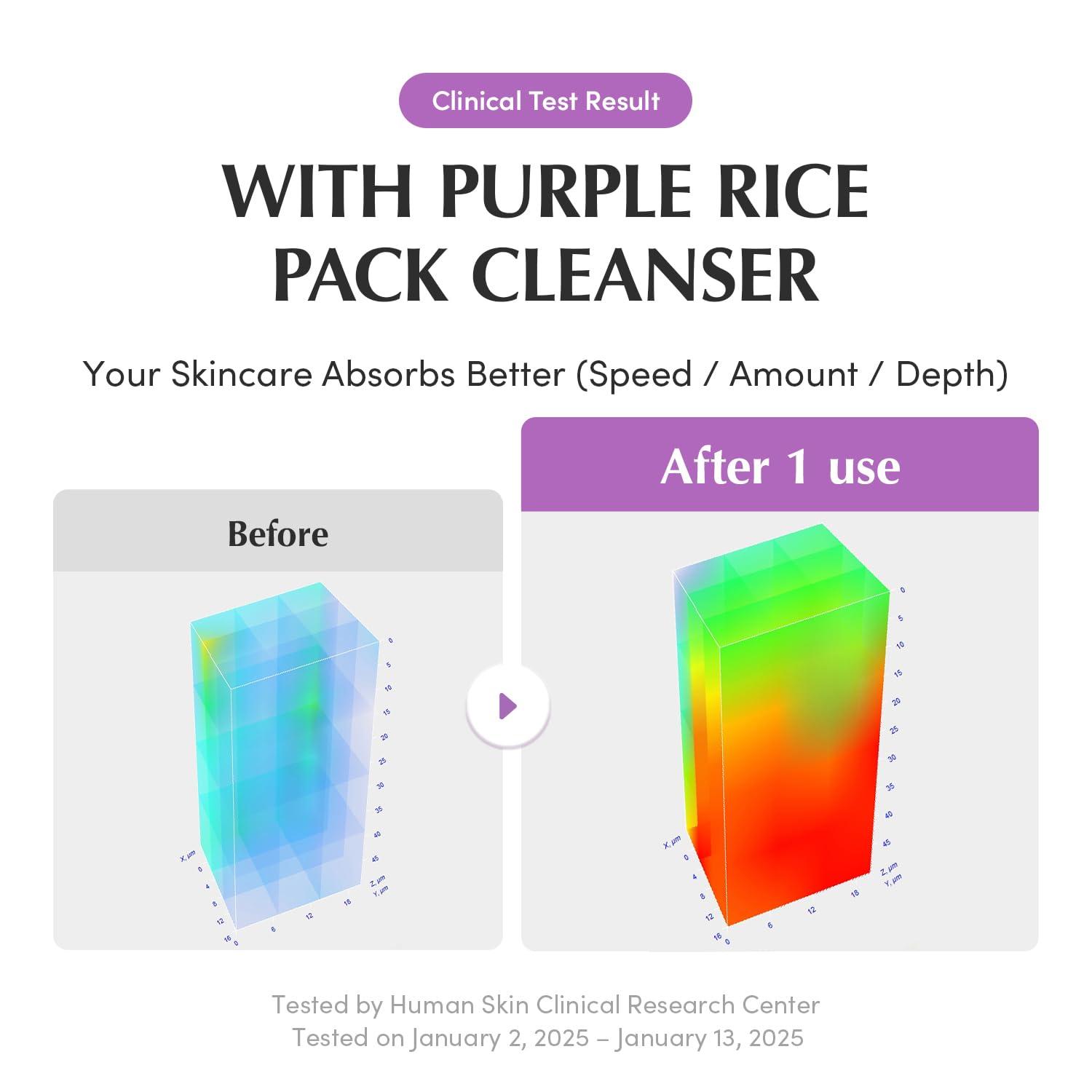 EQQUALBERRY Purple Rice Pore Purifying Pack Cleanser 130g 7