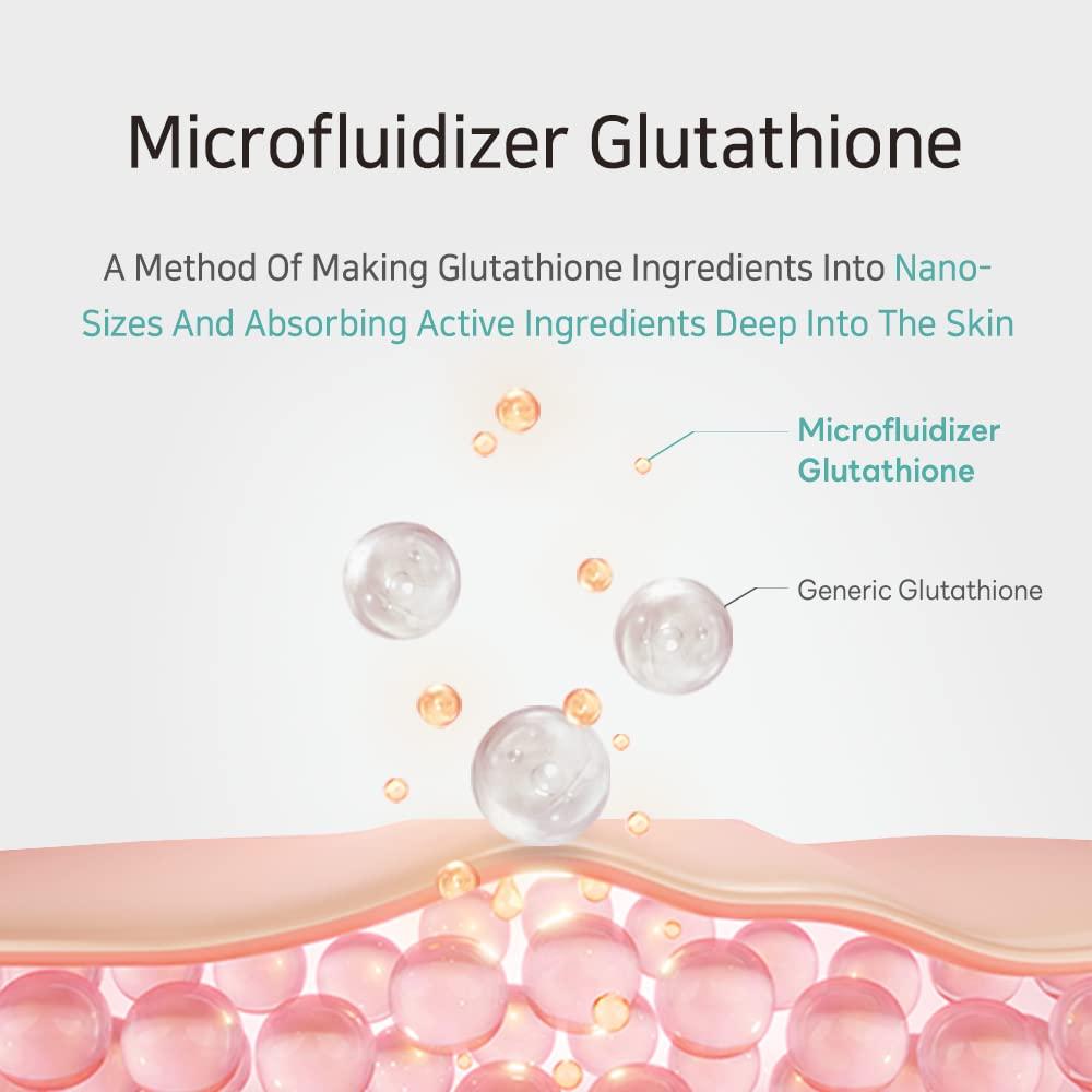 APLB Glutathione Niacinamide Ampoule Serum 40ml 5