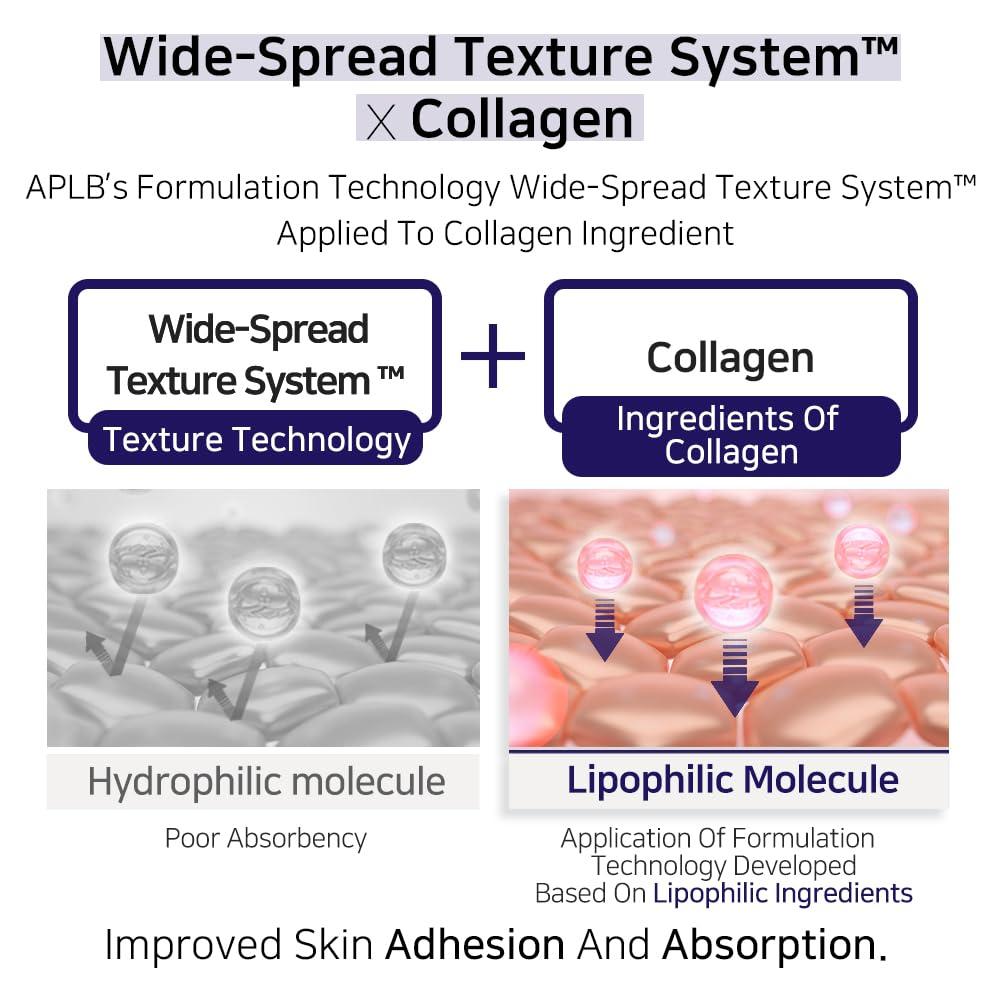 APLB SPICULE COLLAGEN SHOT 300 SERUM 40ml 8