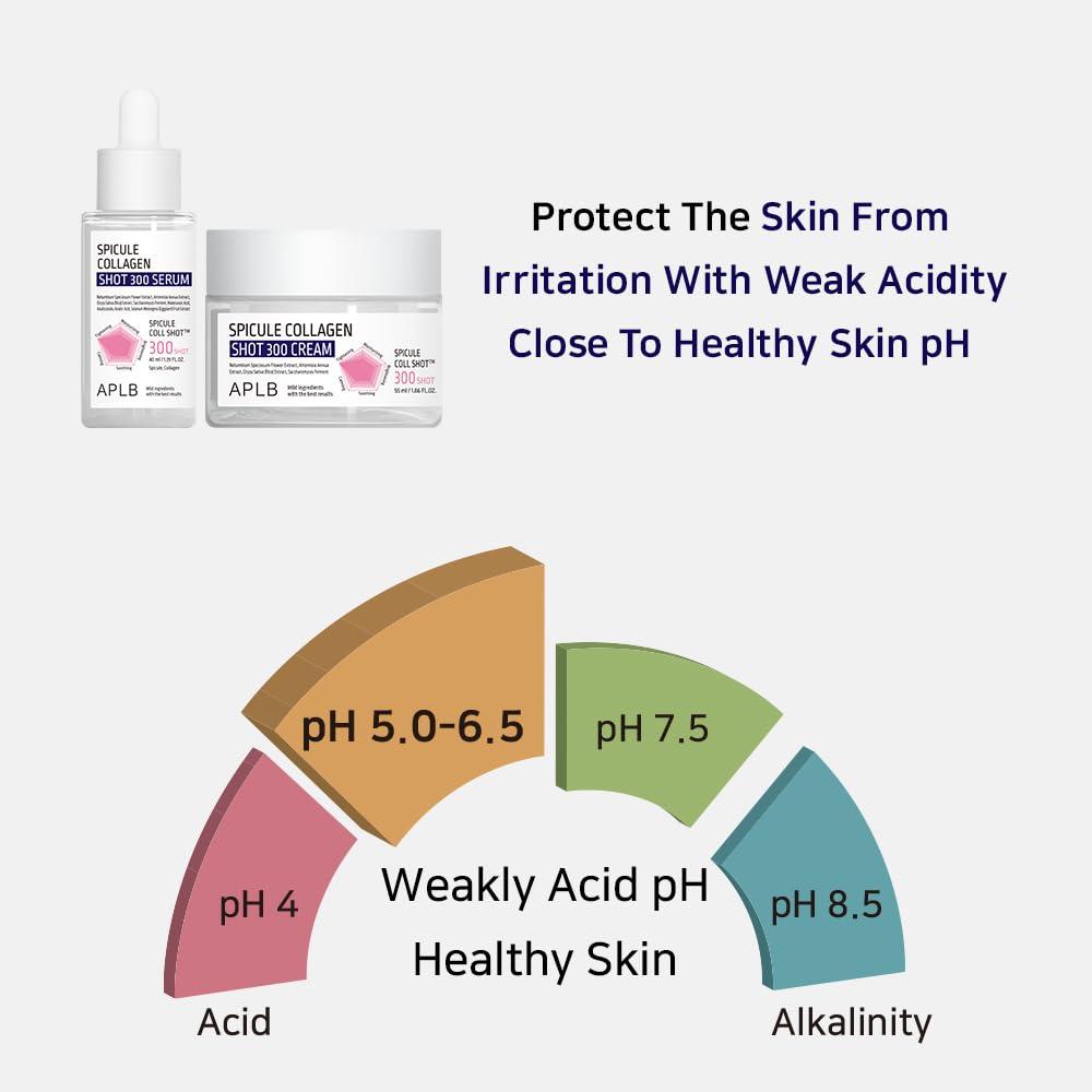 APLB SPICULE COLLAGEN SHOT 300 SERUM 40ml 9