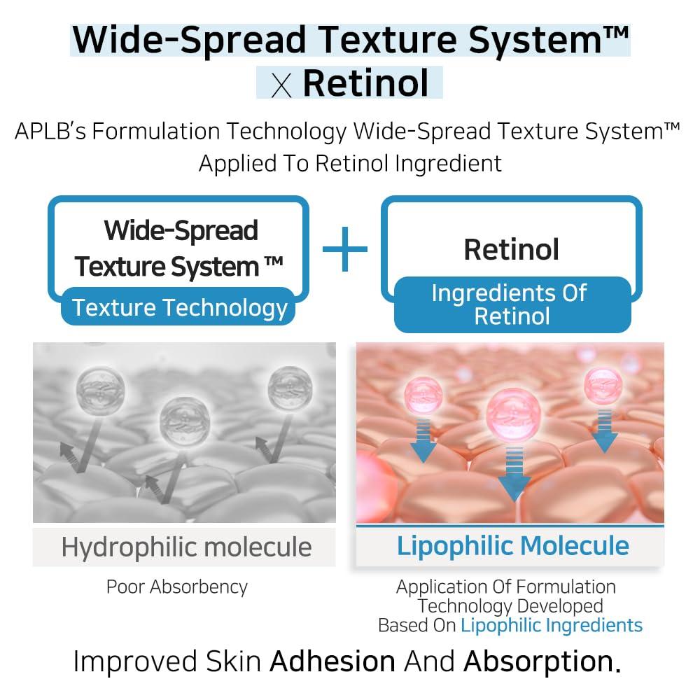 APLB SPICULE RETINOL SHOT 180 CREAM 55ml 8