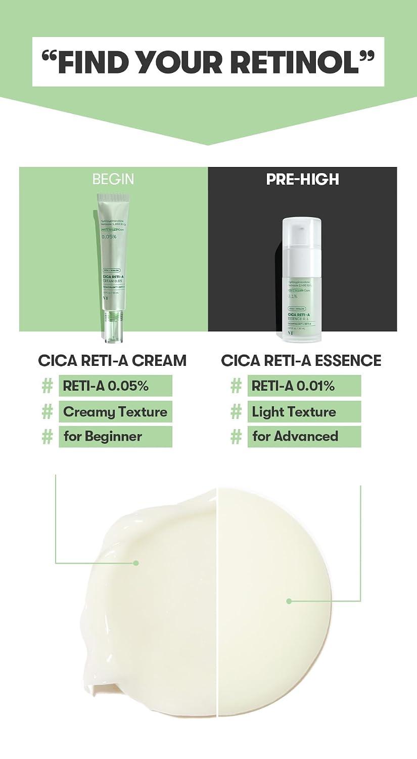 VT Cica Reti-A Cream 0.05 30ml 7