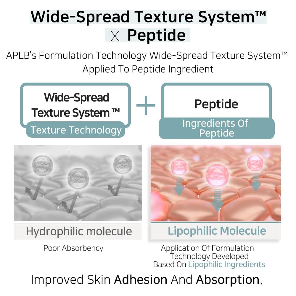 APLB GLYCOLIPIDS PEPTIDE AMPOULE SERUM 40ml 6
