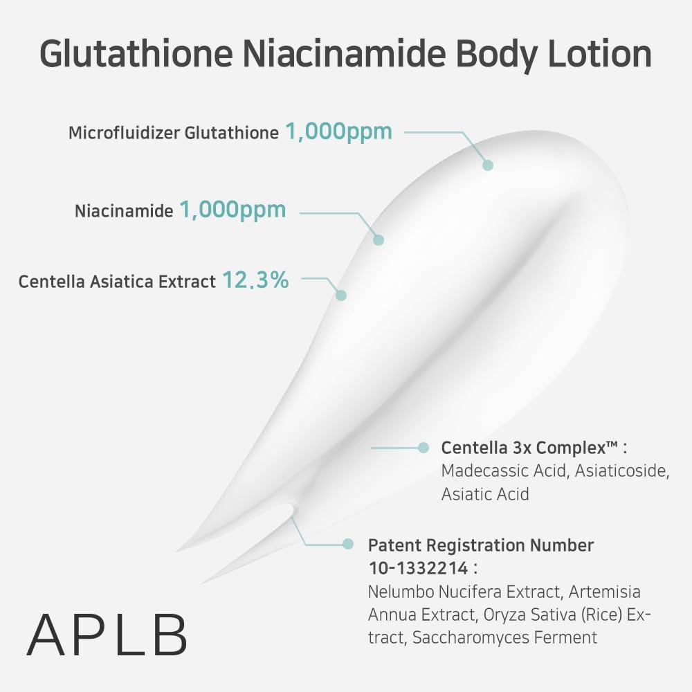 APLB Glutathione Niacinamide Body Lotion 300ml 4