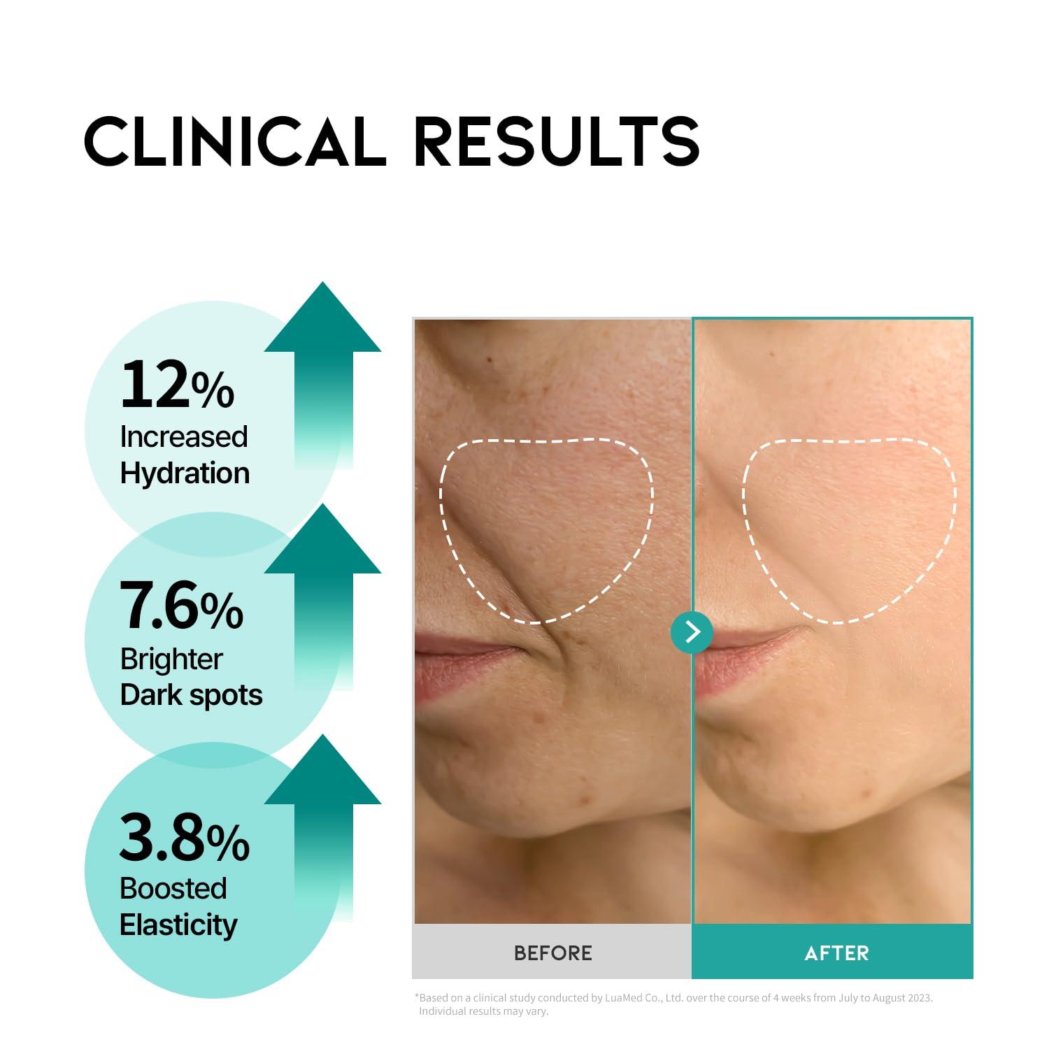 OOTD Wrinkle Lift Retinol Serum 50ml 4