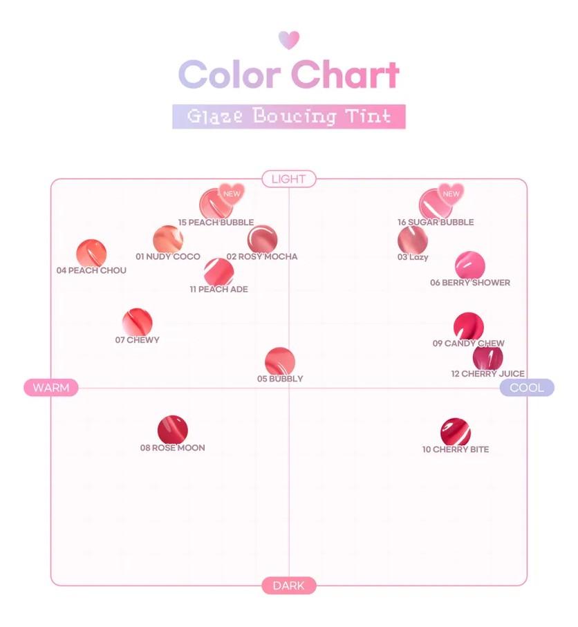 Glaze Bouncing Tint 02 Rosy Mocha 4.5g 3