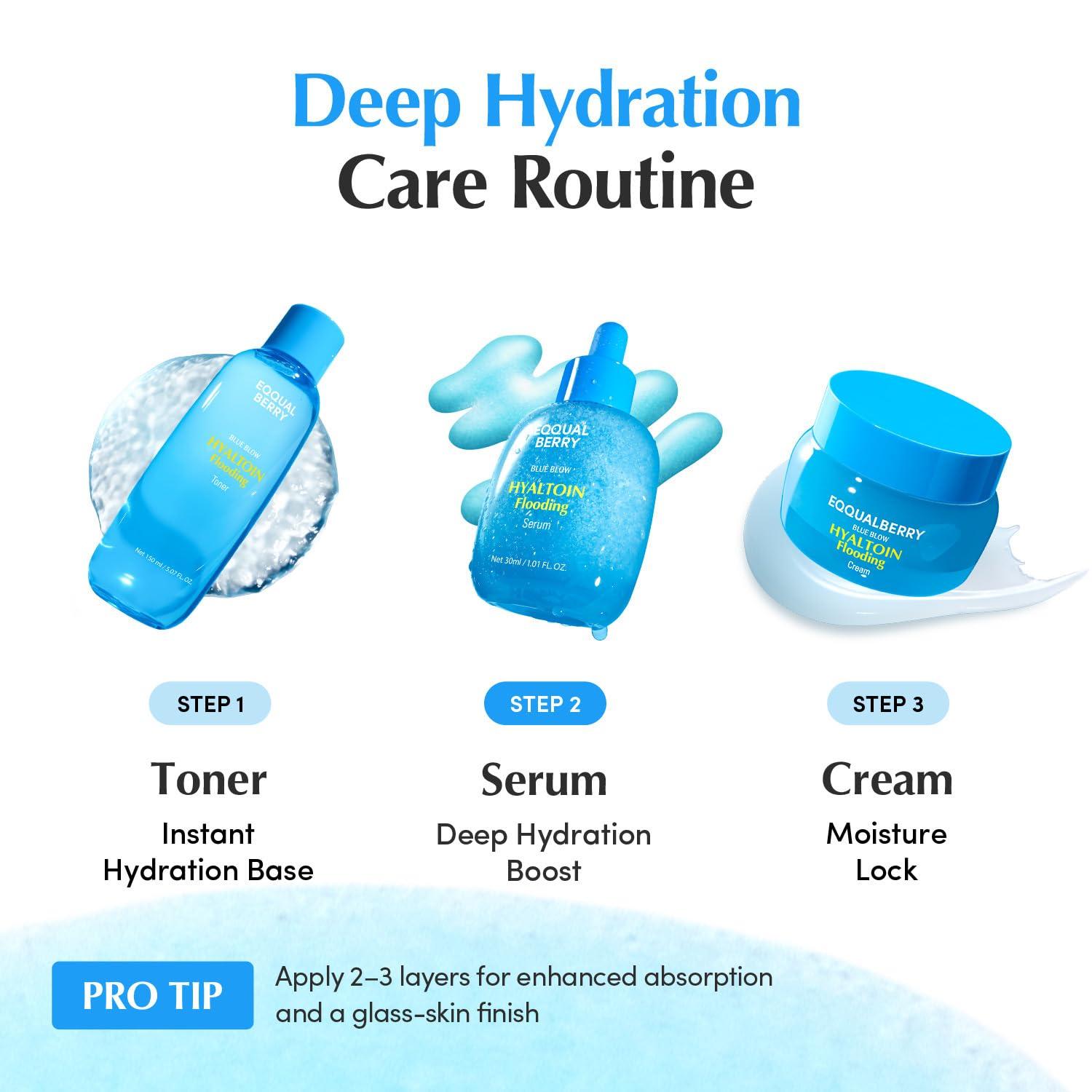 EQQUALBERRY HYALTOIN FLOODING SERUM 30ml/HYALTOIN 7