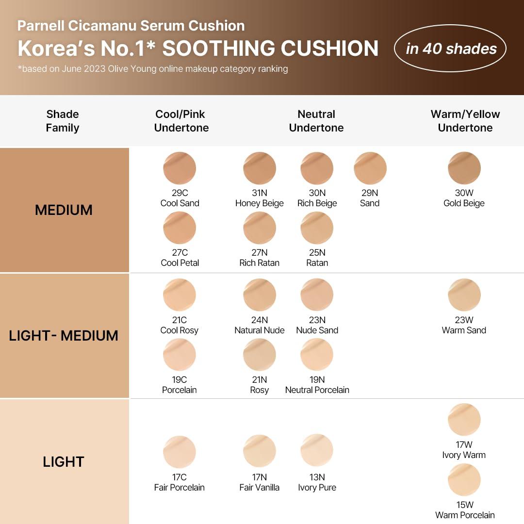 Parnell Cicamanu Serum Cushion 17N Fair Vanilla 2