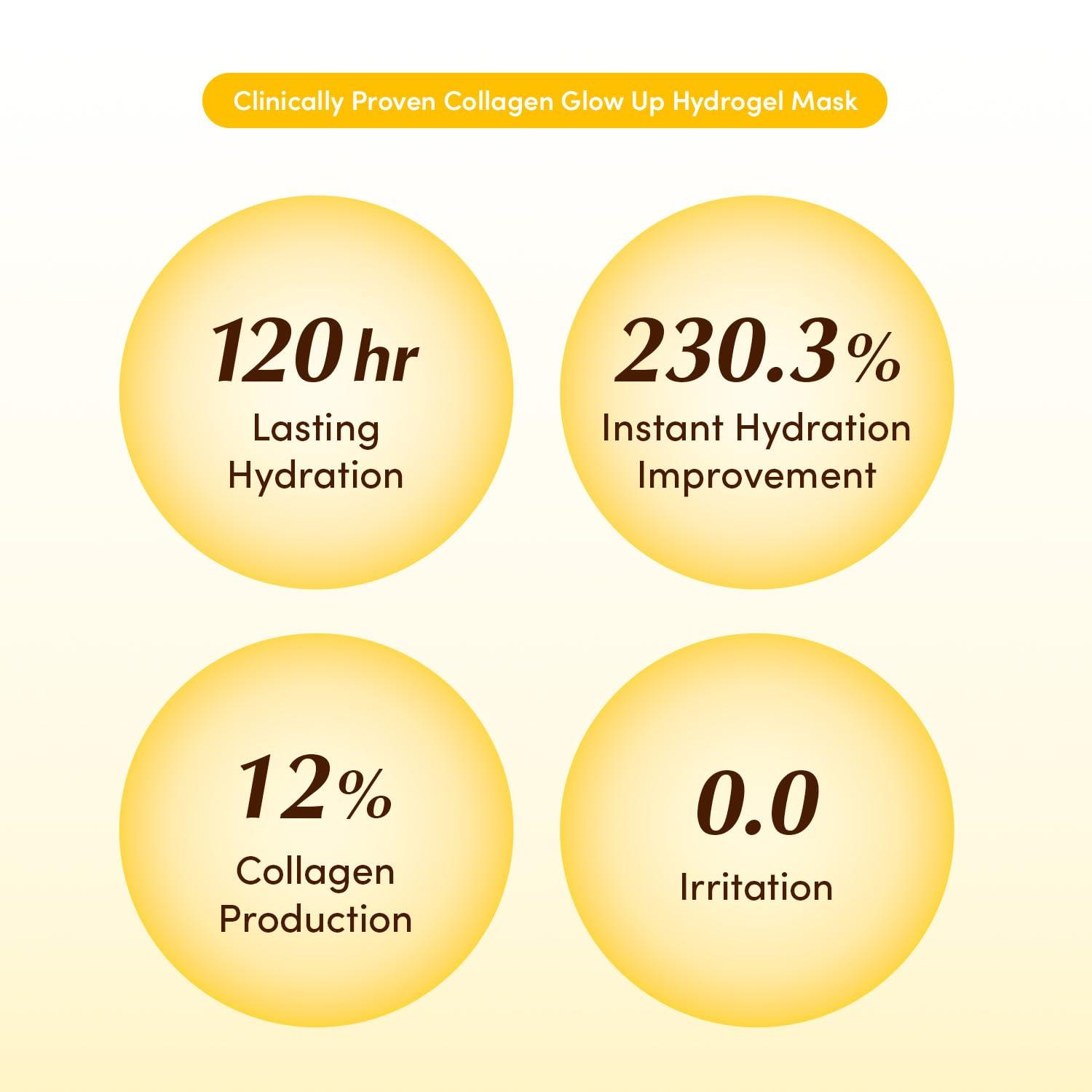 EQQUALBERRY Collagen Glow Up Hydrogel Mask 4ct 30g 7